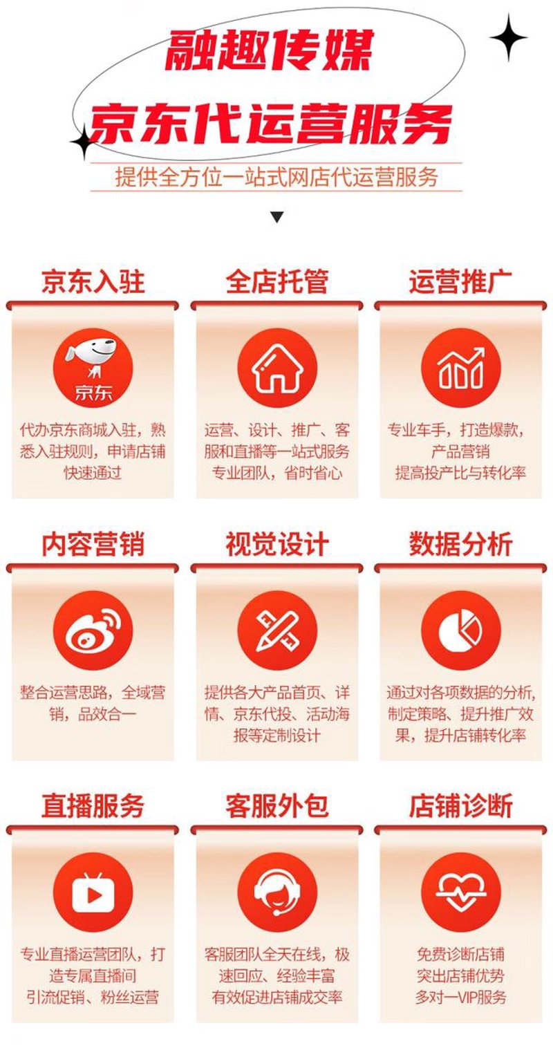 电商运营推广:如何高效实现销售增长
